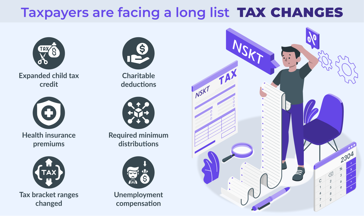 Taxpayers are facing a long list of tax changes for the 2022 tax year